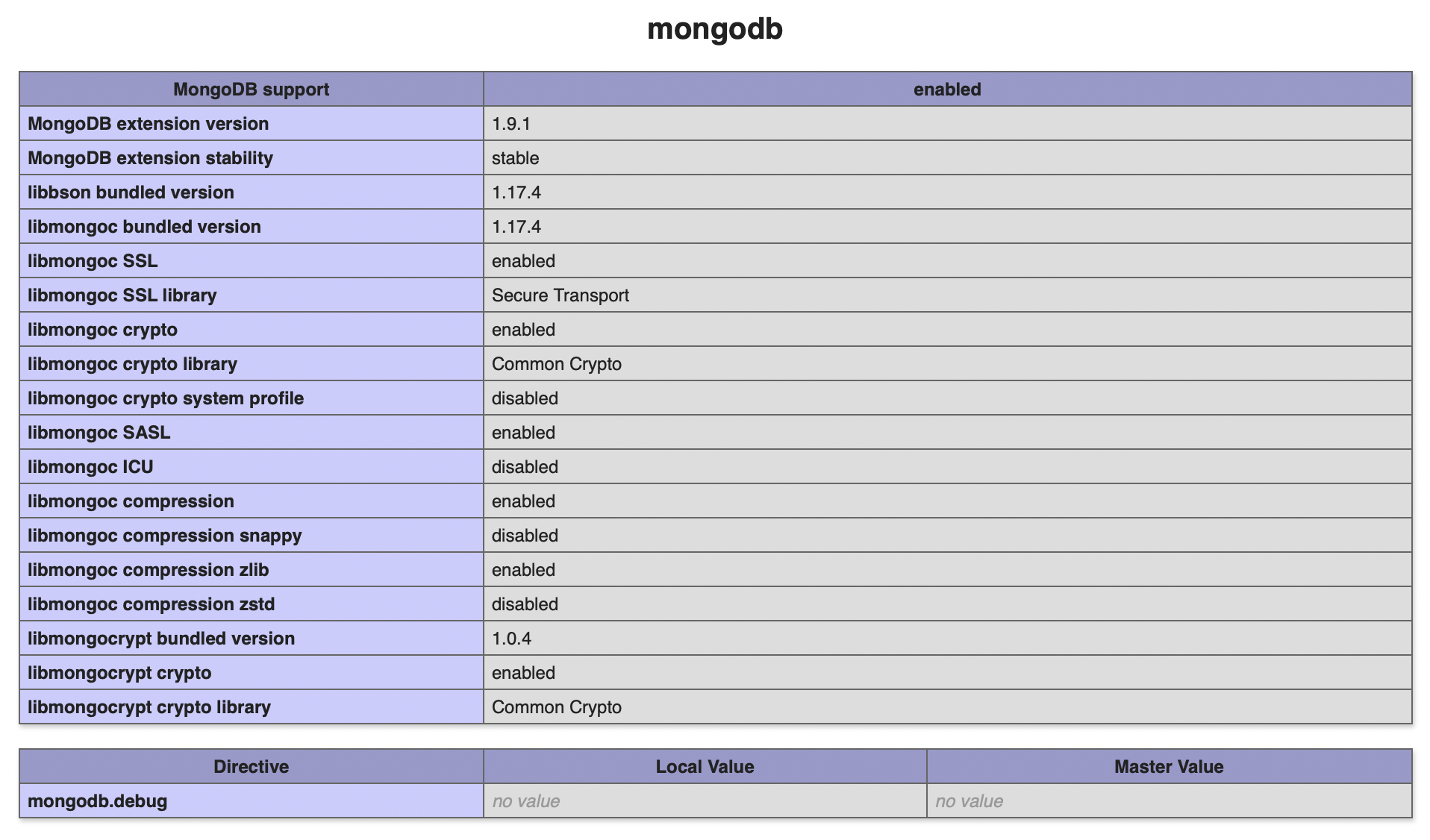 MAMP PRO - Install a PHP extension using PECL - phpInfo